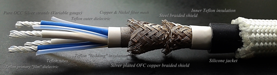 420VariGauge internal